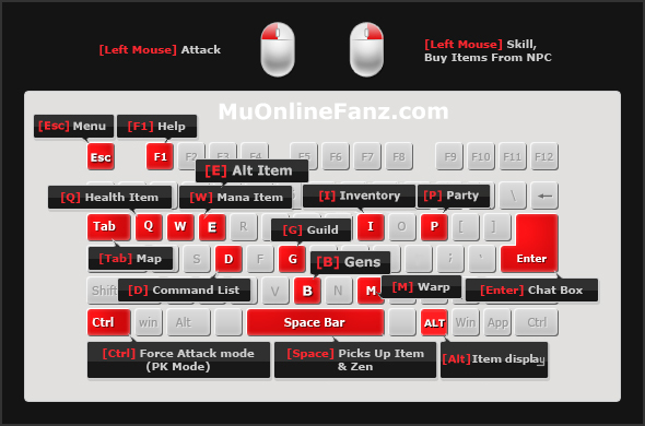 Game Controls MU Online Fanz